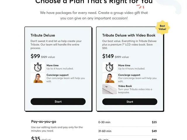 Tribute Pricing Table
