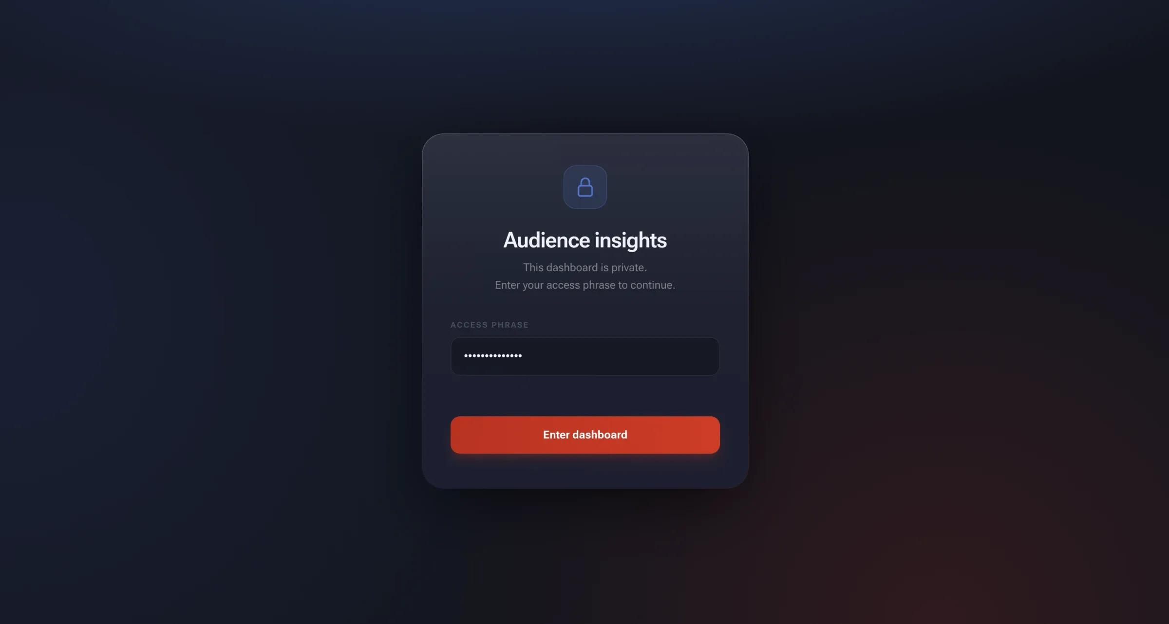 Tribute audience insights dashboard, Demographics tab showing gender, children, income, education, age, and summary insights.