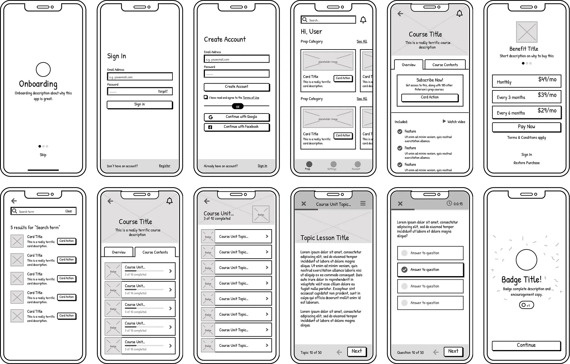 Grayscale wireframes for the Peterson's Test Prep app screens.